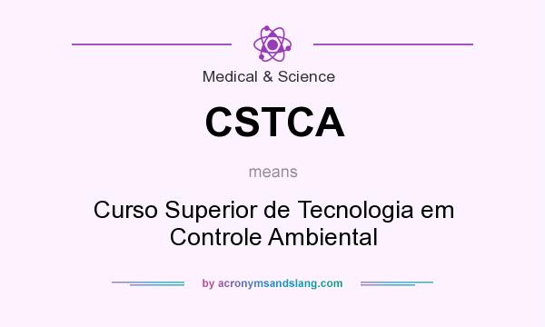 What does CSTCA mean? It stands for Curso Superior de Tecnologia em Controle Ambiental