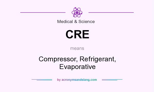 What does CRE mean? It stands for Compressor, Refrigerant, Evaporative