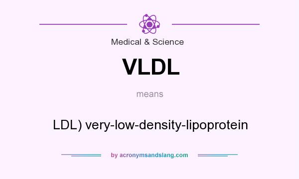 What does VLDL mean? It stands for LDL) very-low-density-lipoprotein