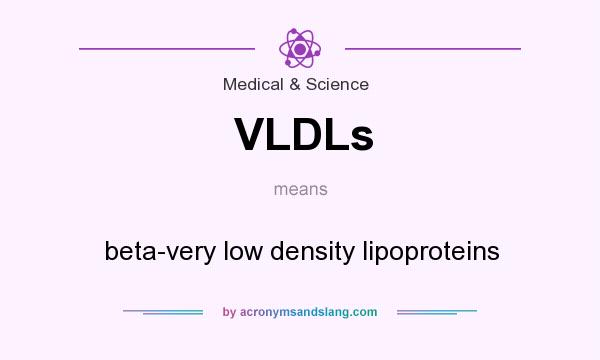 What does VLDLs mean? It stands for beta-very low density lipoproteins