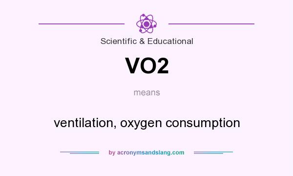What does VO2 mean? It stands for ventilation, oxygen consumption
