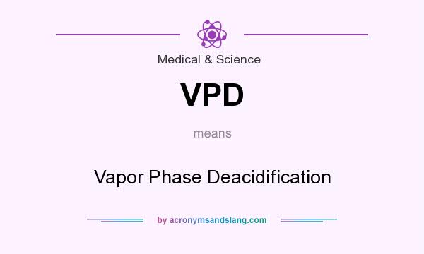 What does VPD mean? It stands for Vapor Phase Deacidification