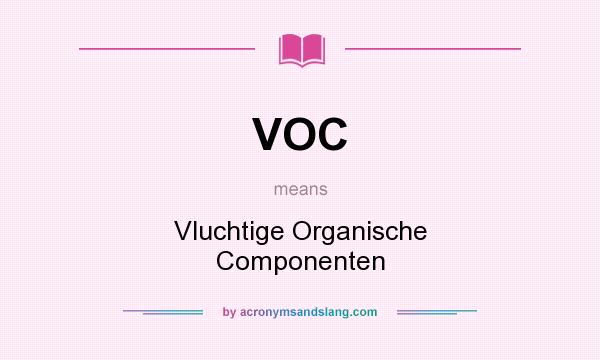 What does VOC mean? It stands for Vluchtige Organische Componenten