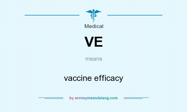 What does VE mean? It stands for vaccine efficacy