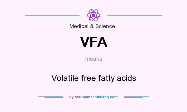 What does VFA mean? It stands for Volatile free fatty acids