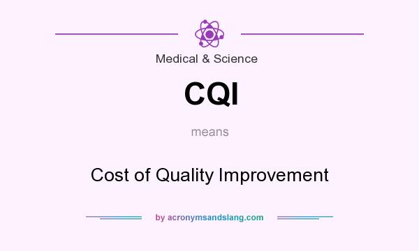 What does CQI mean? It stands for Cost of Quality Improvement
