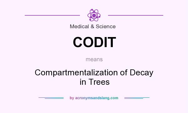 What does CODIT mean? It stands for Compartmentalization of Decay in Trees