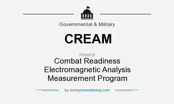 What does CREAM mean? It stands for Combat Readiness Electromagnetic Analysis Measurement Program