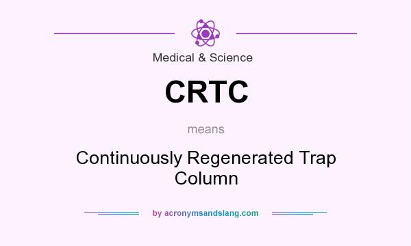 What does CRTC mean? It stands for Continuously Regenerated Trap Column