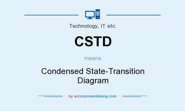 What does CSTD mean? It stands for Condensed State-Transition Diagram