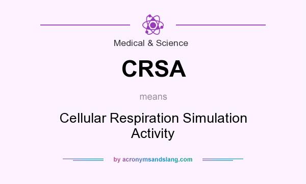 What does CRSA mean? It stands for Cellular Respiration Simulation Activity