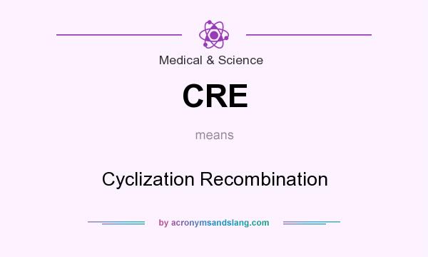 What does CRE mean? It stands for Cyclization Recombination