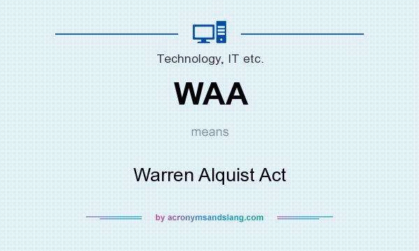 What does WAA mean? It stands for Warren Alquist Act