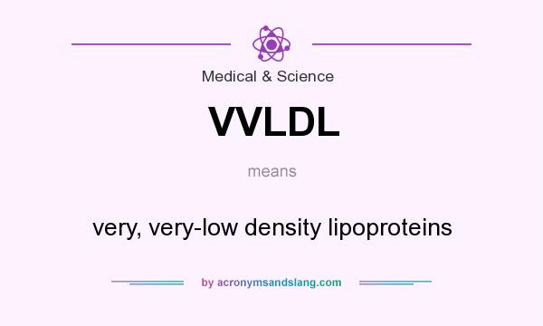 What does VVLDL mean? It stands for very, very-low density lipoproteins
