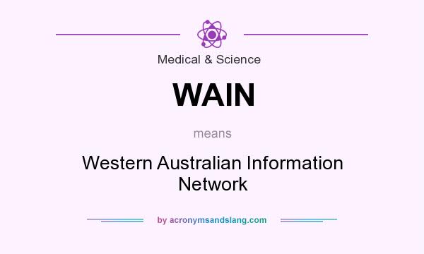 What does WAIN mean? It stands for Western Australian Information Network