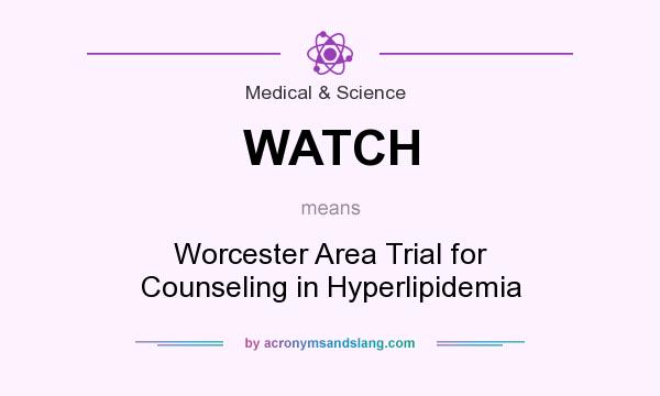What does WATCH mean? It stands for Worcester Area Trial for Counseling in Hyperlipidemia