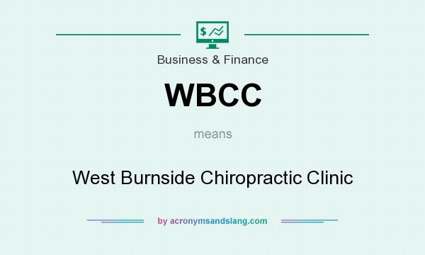 What does WBCC mean? It stands for West Burnside Chiropractic Clinic
