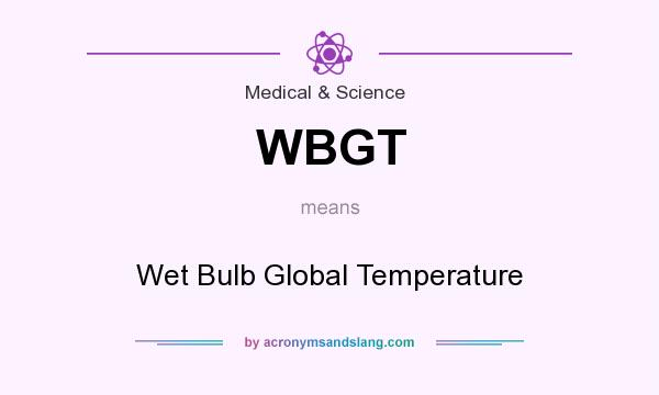 What does WBGT mean? It stands for Wet Bulb Global Temperature