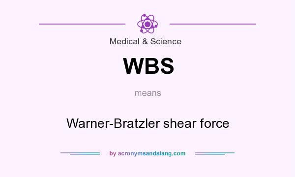What does WBS mean? It stands for Warner-Bratzler shear force