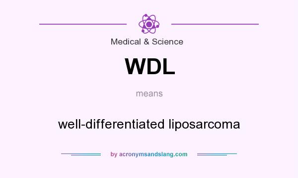 What does WDL mean? It stands for well-differentiated liposarcoma