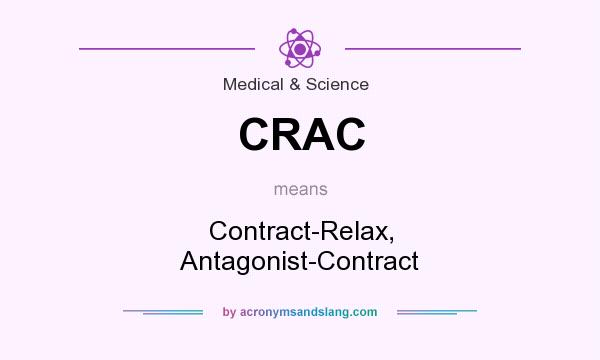 What does CRAC mean? It stands for Contract-Relax, Antagonist-Contract