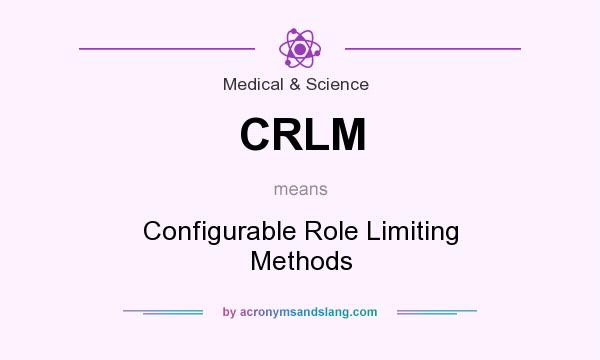 What does CRLM mean? It stands for Configurable Role Limiting Methods