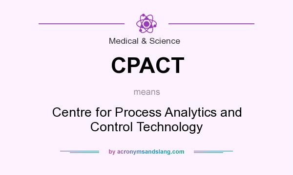 What does CPACT mean? It stands for Centre for Process Analytics and Control Technology