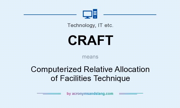 What does CRAFT mean? It stands for Computerized Relative Allocation of Facilities Technique