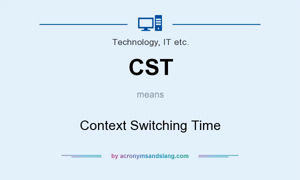 What does CST mean? It stands for Context Switching Time