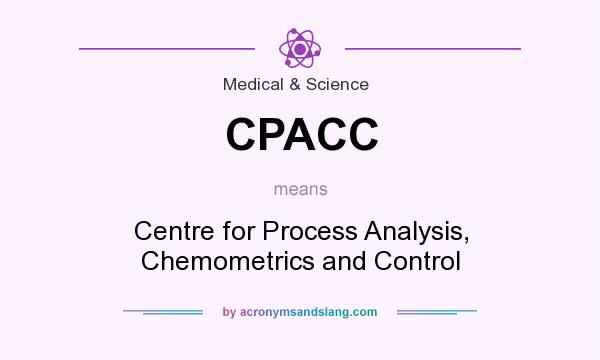 What does CPACC mean? It stands for Centre for Process Analysis, Chemometrics and Control