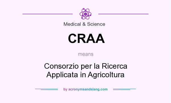 What does CRAA mean? It stands for Consorzio per la Ricerca Applicata in Agricoltura