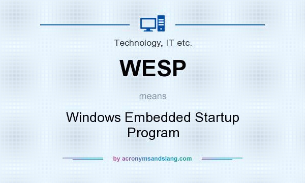 What does WESP mean? It stands for Windows Embedded Startup Program