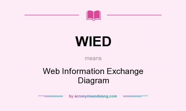What does WIED mean? It stands for Web Information Exchange Diagram