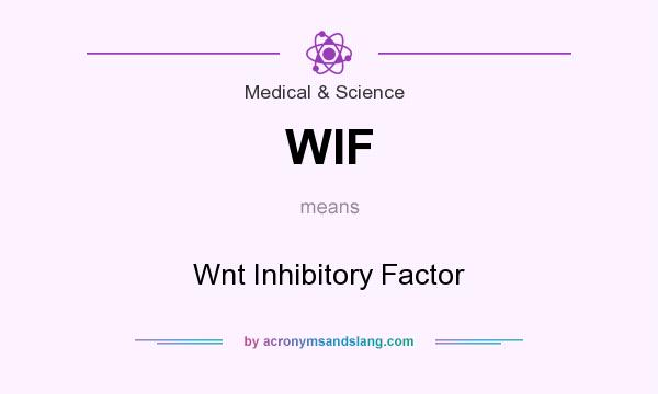 What does WIF mean? It stands for Wnt Inhibitory Factor