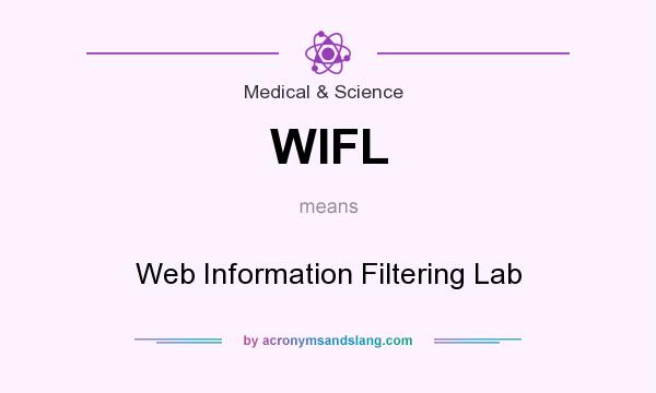 What does WIFL mean? It stands for Web Information Filtering Lab
