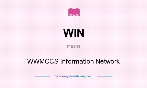 What does WIN mean? It stands for WWMCCS Information Network