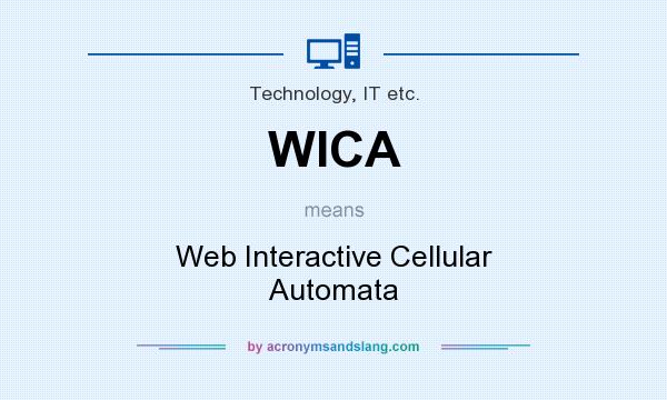 What does WICA mean? It stands for Web Interactive Cellular Automata