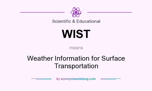 What does WIST mean? It stands for Weather Information for Surface Transportation