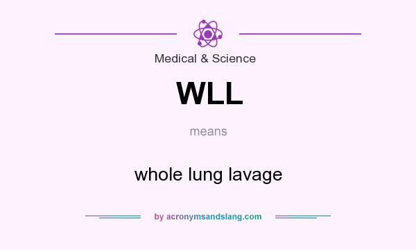 What does WLL mean? It stands for whole lung lavage