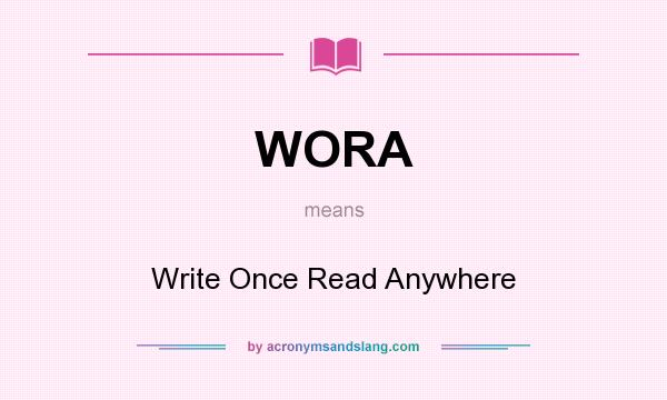 What does WORA mean? It stands for Write Once Read Anywhere