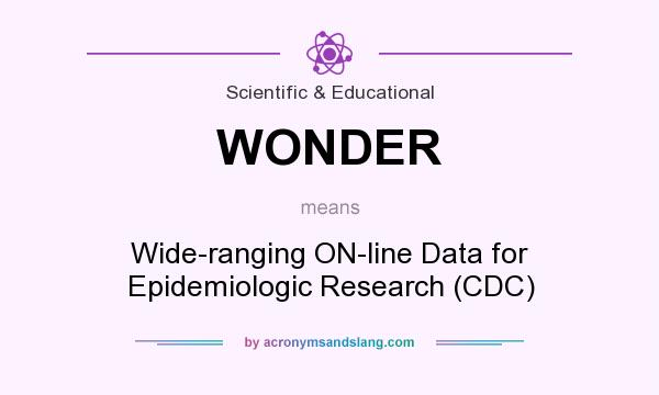 What does WONDER mean? It stands for Wide-ranging ON-line Data for Epidemiologic Research (CDC)