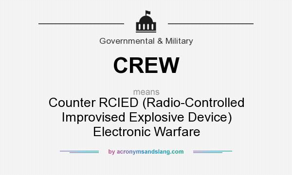 What does CREW mean? It stands for Counter RCIED (Radio-Controlled Improvised Explosive Device) Electronic Warfare