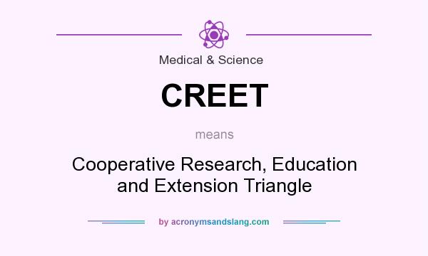 What does CREET mean? It stands for Cooperative Research, Education and Extension Triangle