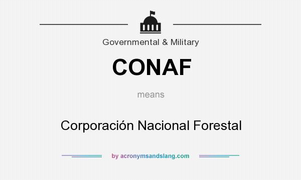 What does CONAF mean? It stands for Corporación Nacional Forestal