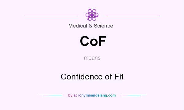 What does CoF mean? It stands for Confidence of Fit
