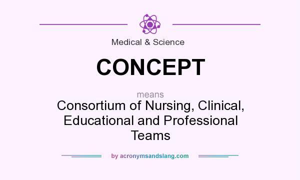 What does CONCEPT mean? It stands for Consortium of Nursing, Clinical, Educational and Professional Teams