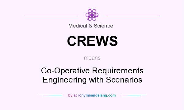 What does CREWS mean? It stands for Co-Operative Requirements Engineering with Scenarios