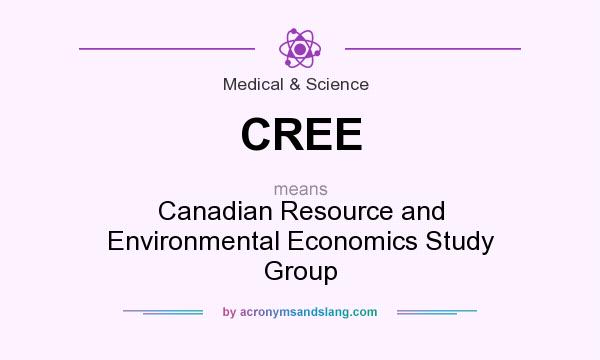 What does CREE mean? It stands for Canadian Resource and Environmental Economics Study Group