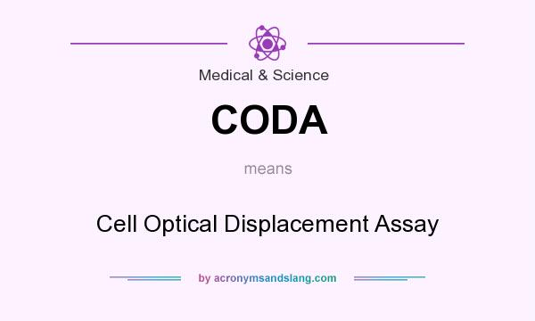 What does CODA mean? It stands for Cell Optical Displacement Assay