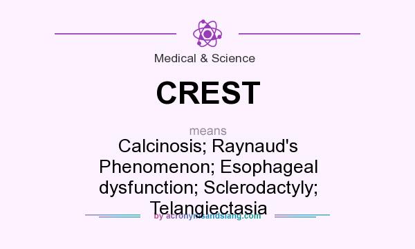 What does CREST mean? It stands for Calcinosis; Raynaud`s Phenomenon; Esophageal dysfunction; Sclerodactyly; Telangiectasia
